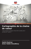 Cartographie de la chaîne de valeur