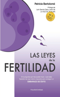 leyes de la fertilidad