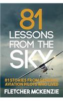 81 Lessons From The Sky