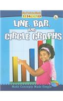 Line, Bar, and Circle Graphs