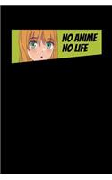 No Anime No Life