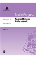 Advanced Technical Textile Products