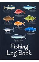 Fishing Logbook