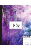 Notes