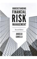 Understanding Financial Risk Management