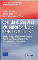 Go4hybrid: Grey Area Mitigation for Hybrid Rans-Les Methods