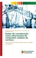 Redes de coordenação como adsorventes de compostos voláteis de cachaça