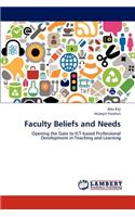 Faculty Beliefs and Needs