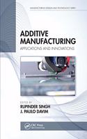 Additive Manufacturing