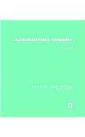 Accounting Theory