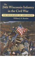 24th Wisconsin Infantry in Civil War