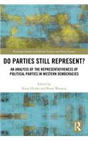 Do Parties Still Represent?