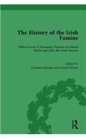 History of the Irish Famine