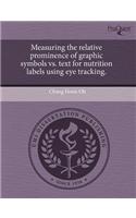 Measuring the Relative Prominence of Graphic Symbols vs