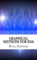 Graphical Methods for Eda