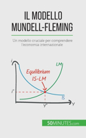 modello Mundell-Fleming