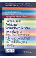 Humanitarian Assistance for Displaced Persons from Myanmar