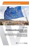 Wettbewerbsvorteile von Nationen