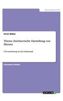 Thema: Zeichnerische Darstellung von Ebenen: GFS-Ausarbeitung im Fach Mathematik