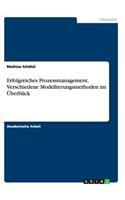 Erfolgreiches Prozessmanagement. Verschiedene Modellierungsmethoden im Überblick