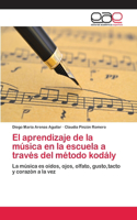 aprendizaje de la música en la escuela a través del método kodály