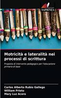 Motricità e lateralità nei processi di scrittura