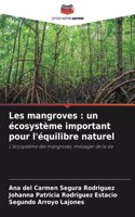 Les mangroves