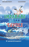 Imparare Dalle Favole, Volume II