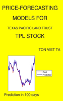 Price-Forecasting Models for Texas Pacific Land Trust TPL Stock