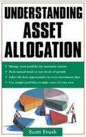 Understanding Asset Allocation