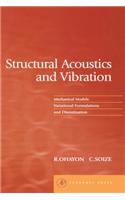 Structural Acoustics and Vibration