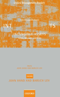 Intangible Assets