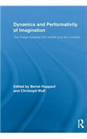 Dynamics and Performativity of Imagination