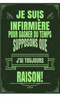 Je Suis Infirmière Pour Gagner Du Temps Supposons Que j'Ai Toujours Raison!