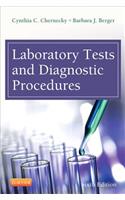Laboratory Tests and Diagnostic Procedures
