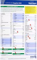 ICD-10-CM 2020 Snapshot Coding Card: Plastic Surgery