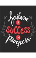 Failure Is Success In Progress