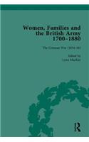 Women, Families and the British Army 1700–1880