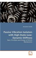 Passive Vibration Isolators with High-Static-Low-Dynamic-Stiffness
