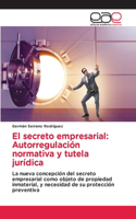 El secreto empresarial