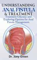 Understanding Anal Fistula & Treatment