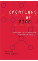 Creations of Fire