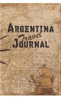 Argentina Travel Journal