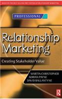 Relationship Marketing