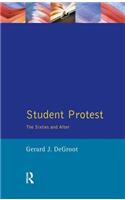 Student Protest