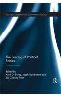 The Funding of Political Parties