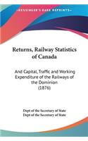 Returns, Railway Statistics of Canada: And Capital, Traffic and Working Expenditure of the Railways of the Dominion (1876)