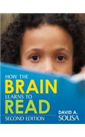 How the Brain Learns to Read