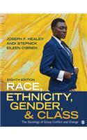 Race, Ethnicity, Gender, and Class