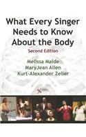 What Every Singer Needs to Know About the Body